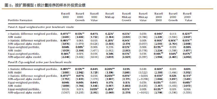 新奥门正版免费资料，连贯评估方法_Ultra7.64.38