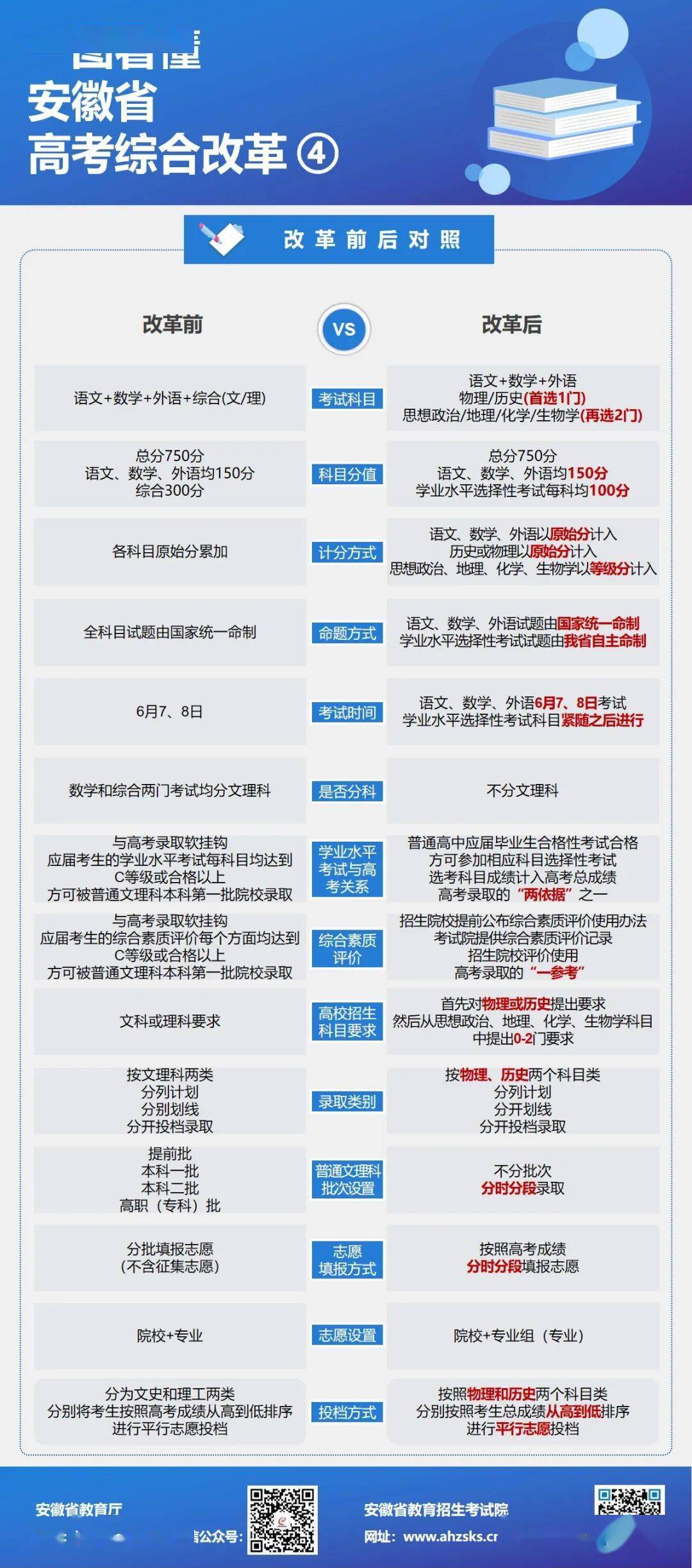 2024天天开好彩大全，快速方案执行_X3.67.14