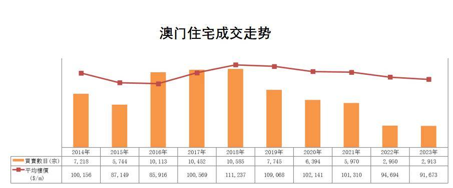 澳门免费资料最准的资料，实地设计评估解析_R版36.46.5