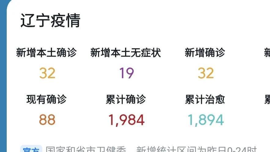 辽宁省疫情最新消息及应对步骤指南