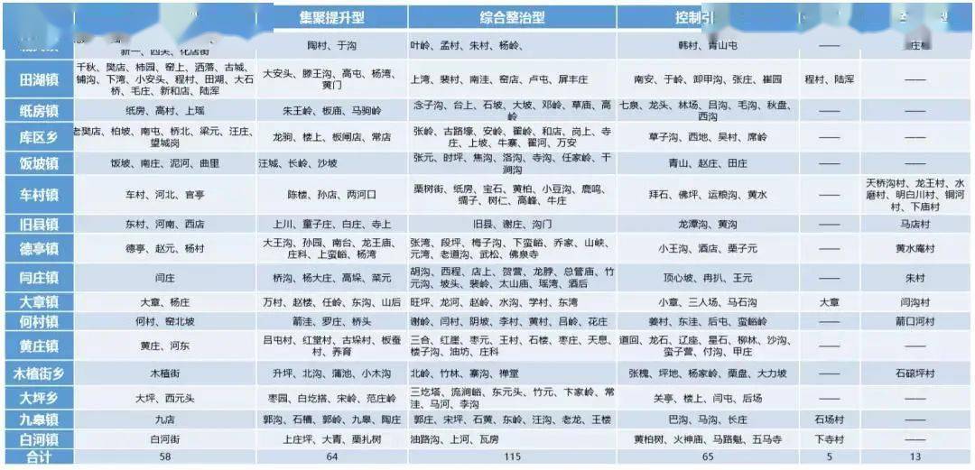 新奥门正版免费资料，实践计划推进_eShop31.30.96