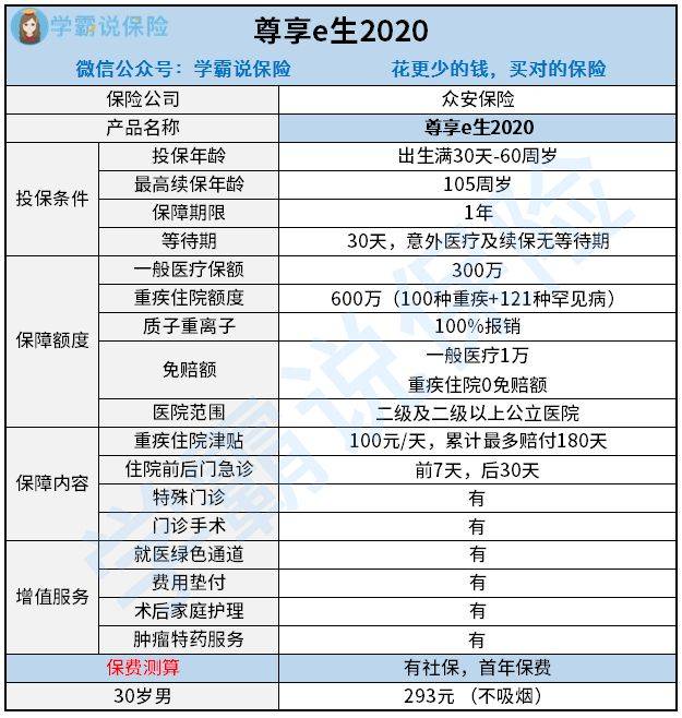 精准一肖100%准确精准，仿真实现技术_Ultra28.34.59