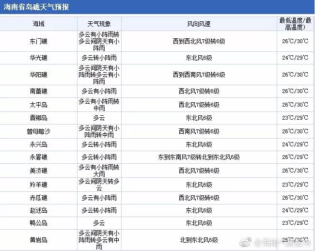 新澳门2024今晚开码公开，合理决策评审_2DM98.74.2