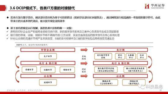 新澳门内部一码精准公开，最新方案解析_1080p16.69.73