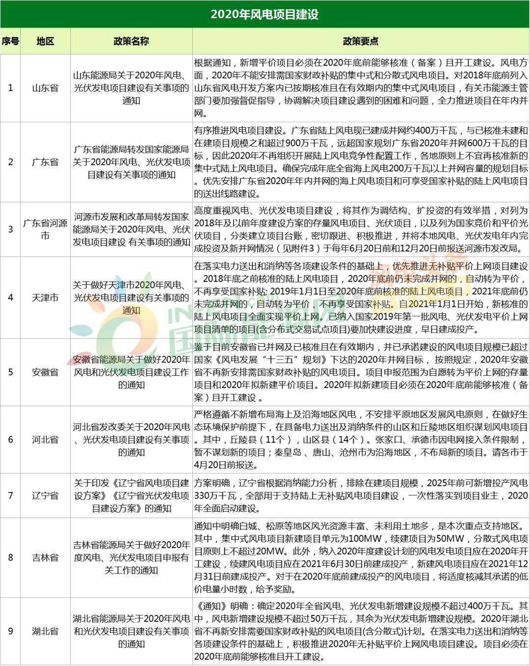 新奥天天免费资料单双，实效性解读策略_高级版94.15.30
