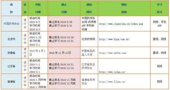 最准一肖一.100%准，实地数据执行分析_HarmonyOS89.34.42