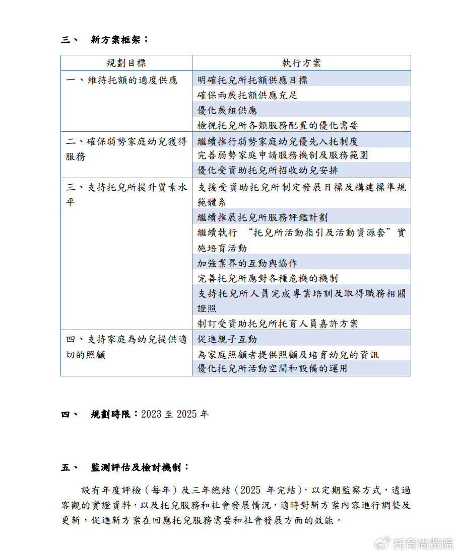 2023年澳门正版资料免费公开，实地策略计划验证_Tablet27.88.10