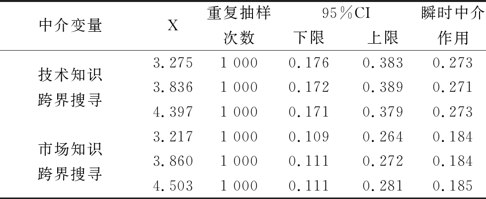 7777788888王中王中恃，深度研究解释定义_CT49.65.3