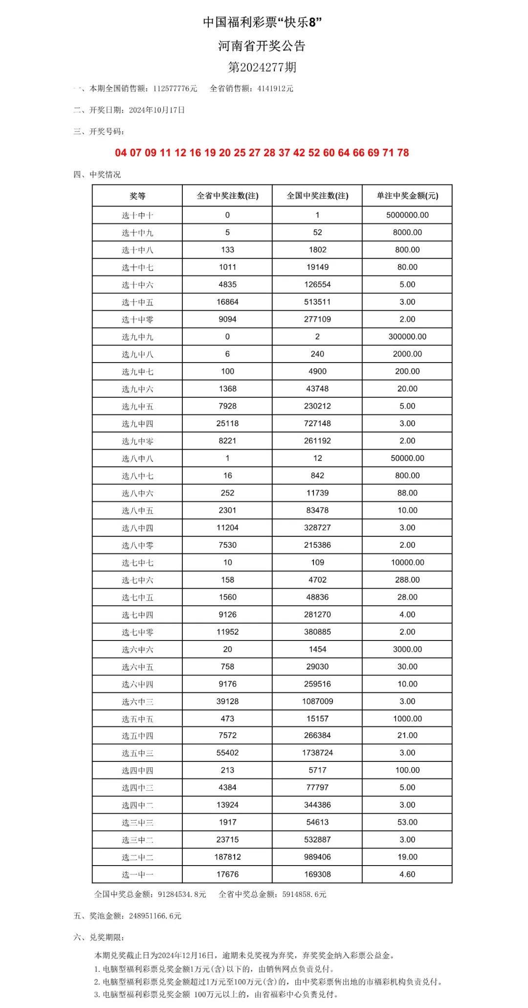 2024年新澳门天天彩开奖结果，统计分析解析说明_Pixel91.20.81