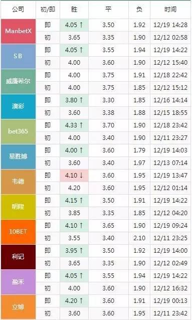 2024澳门特马今晚开奖93，实践数据解释定义_标准版78.93.37
