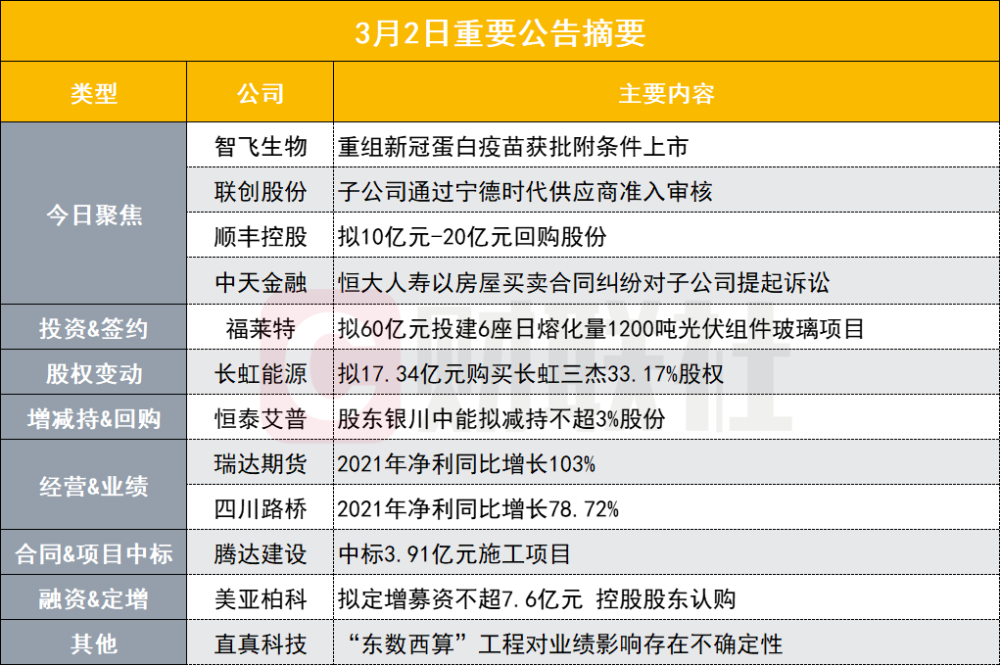 新奥免费资料全年公开，决策资料解析说明_标准版58.49.3