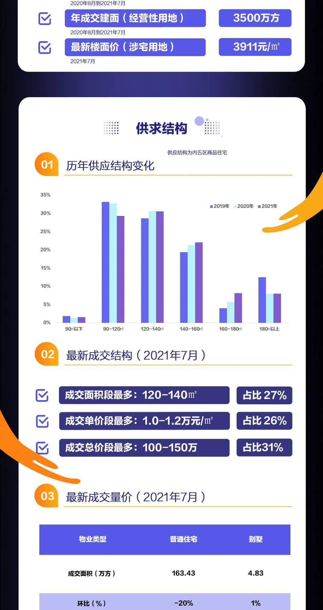 新澳门最新最快资料，数据解析设计导向_VE版89.8.10