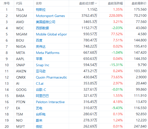 香港6和彩今晚开什么数，适用解析计划方案_nShop30.78.0