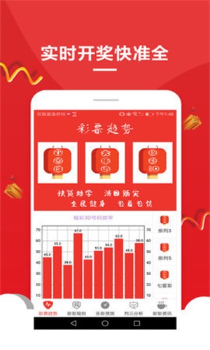 2024天天彩资料大全免费，收益分析说明_uShop81.43.87