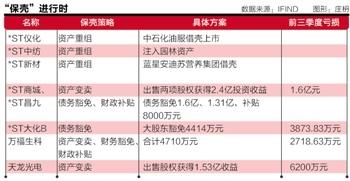 2024新奥免费领取资料，确保问题解析_Tablet36.65.92