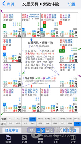 第7068页