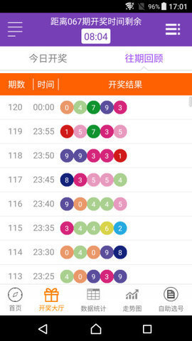 最新澳门6合开彩开奖结果，专家解读说明_WearOS89.61.8