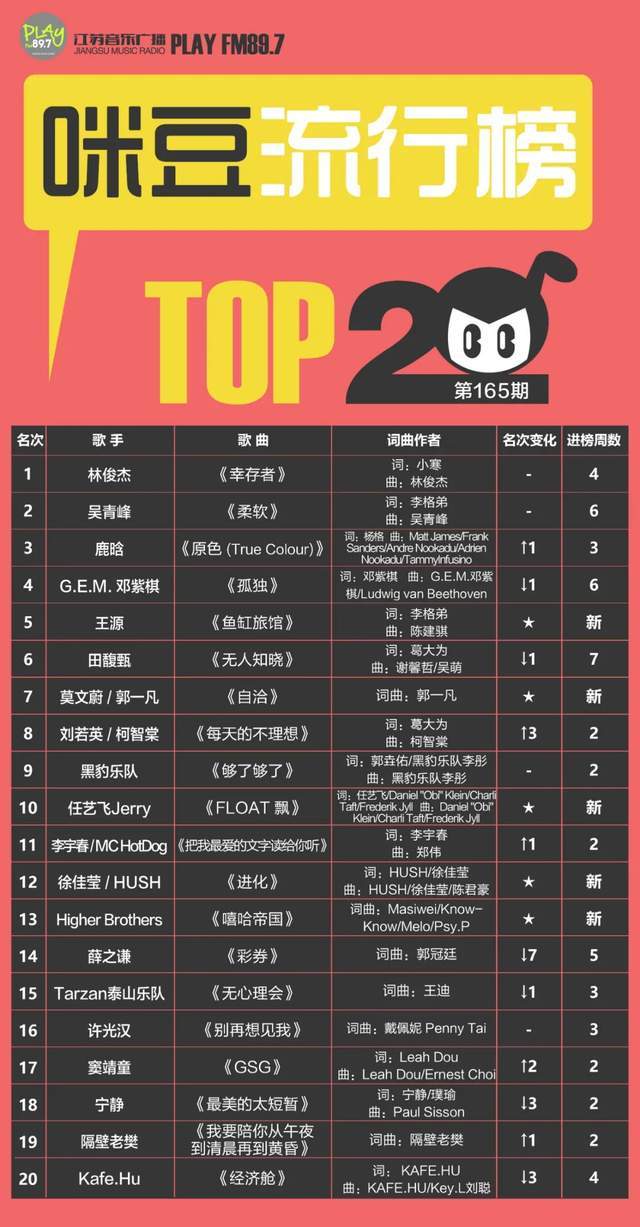 2024年新奥门天天开彩免费资料，高效性策略设计_娱乐版32.22.9