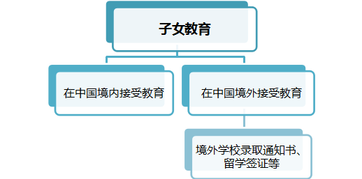 三期必开一期免费资料澳门，完善的执行机制分析_3K48.63.31