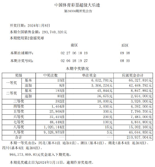 2024新澳资料免费精准,高端解答解释落实_说明版90.48.67