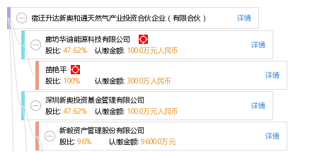 新奥正版全年免费资料,跨部门合作解答落实_历史品3.648