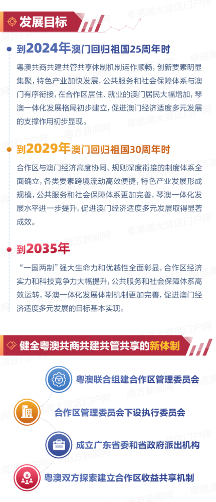 7777788888新澳门正版,能力提升解析落实_破解型1.231