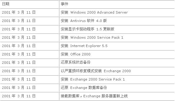 香港4777777开奖记录,内容解释解答执行_军用版5.553