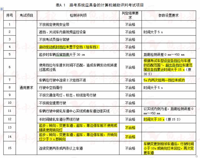 600图库大全免费资料图2024,实际执行解答解释_3DM7.266