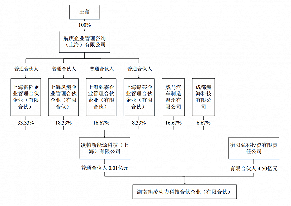澳门今晚特马开什么号,科学分析解释定义_观察版8.844