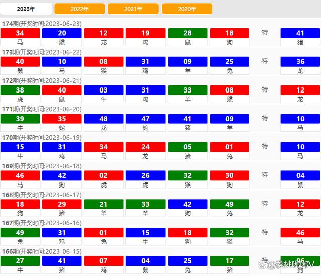 2024新澳门开奖结果,削弱解答解释落实_试探款4.342