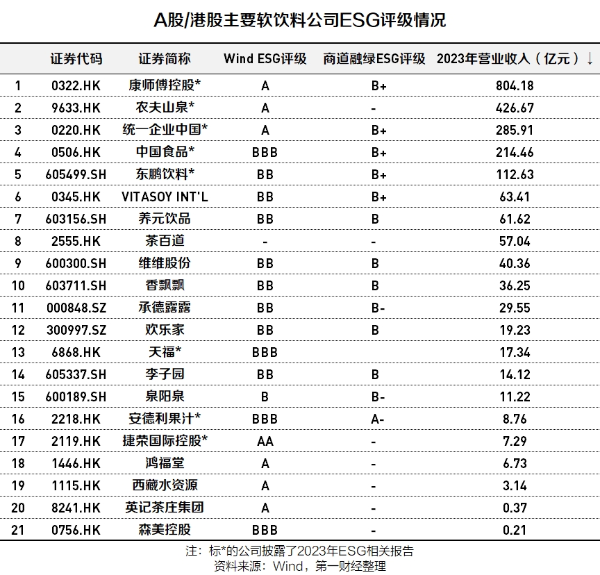 2024新澳资料大全免费,热门解答解释落实_清新款9.882