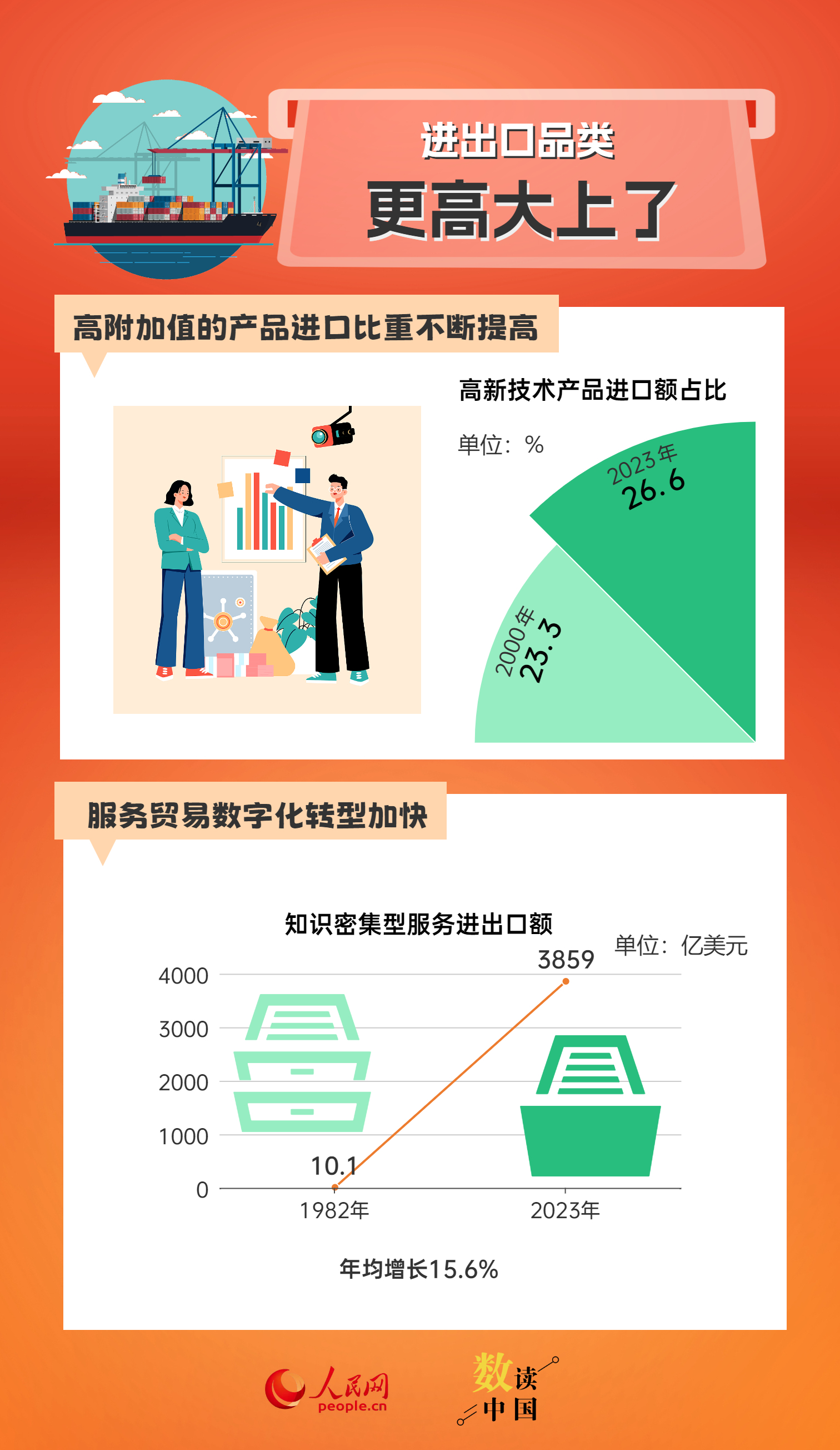 2024年正版资料免费大全,实地设计分析数据_变更版7.911