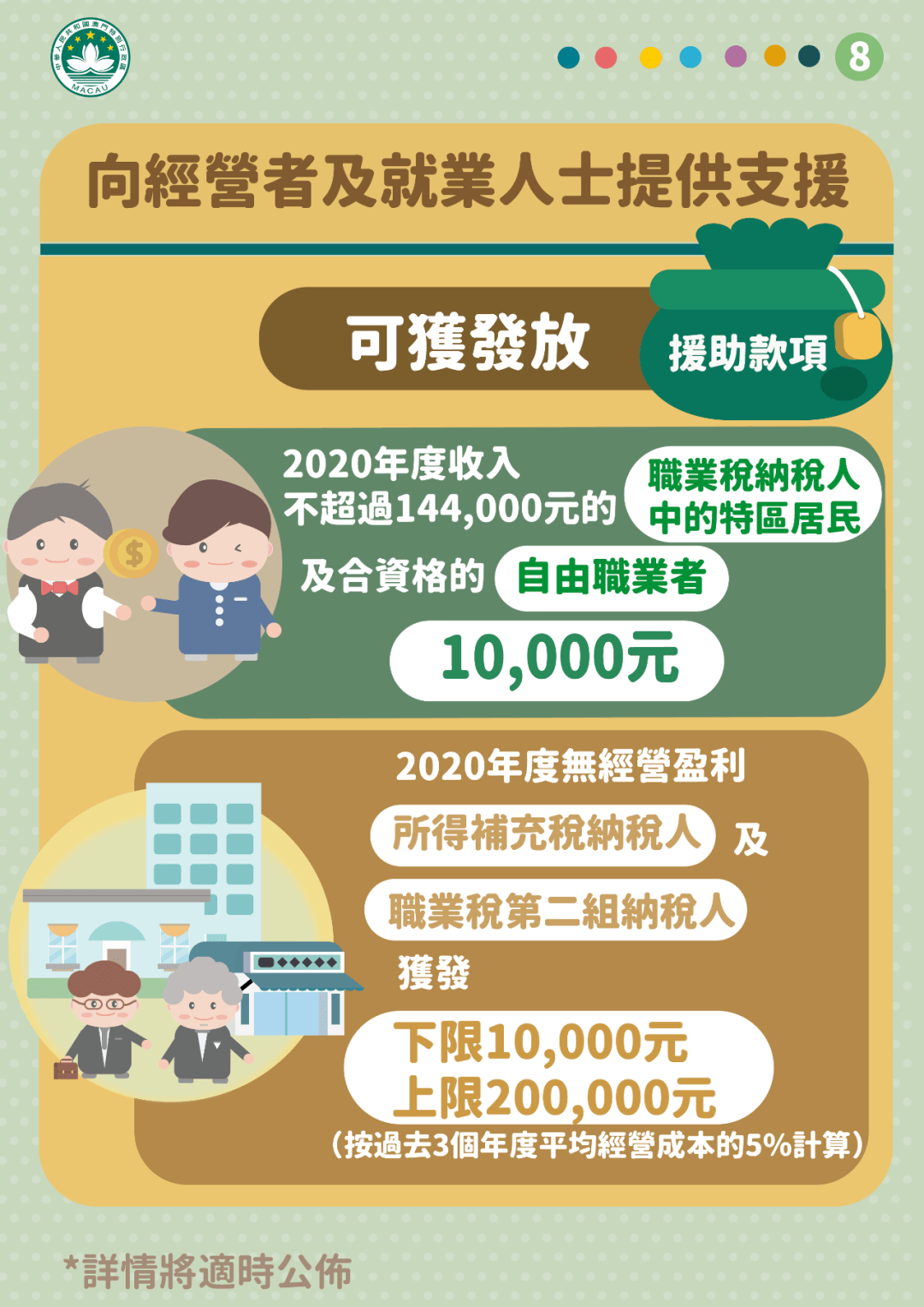 4949澳门免费精准大全,具体解答解释落实_修改款3.221