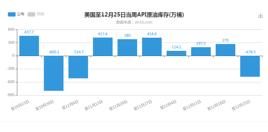 新澳今天最新资料晚上出冷汗,数据解读说明_高效版2.468