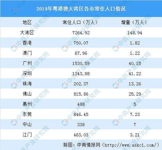 第7053页