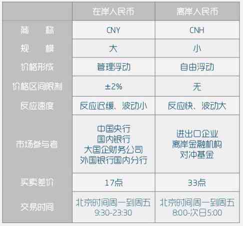 2024年澳门今晚开什么码,财务方案解析_活力版4.278