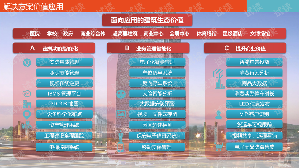 2024年澳门精准免费大全,安全迅捷计划落实_发行款3.019