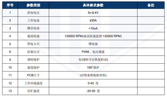 渐澳门一码一肖一持一,高速响应计划实施_强力款5.418