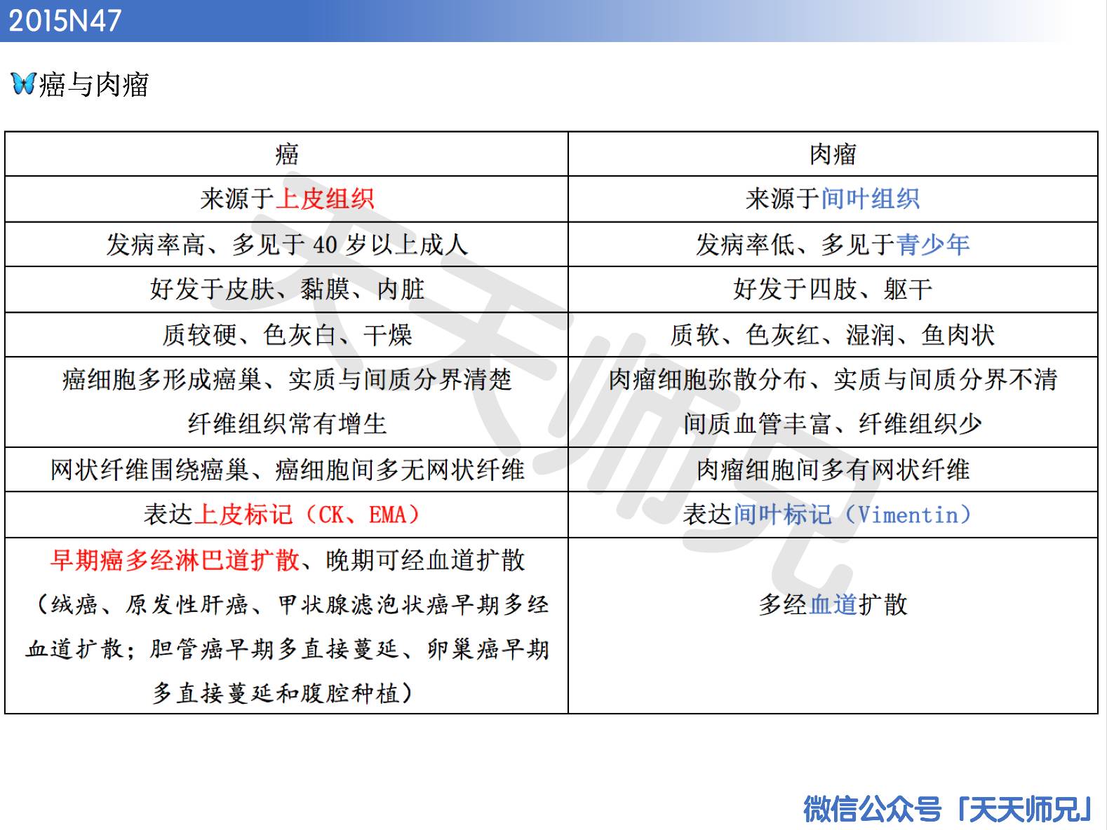 二四六天天好944cc彩资料全免费一二四天彩,综合数据解释定义_智慧版3.932