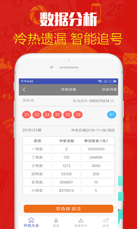 第7047页