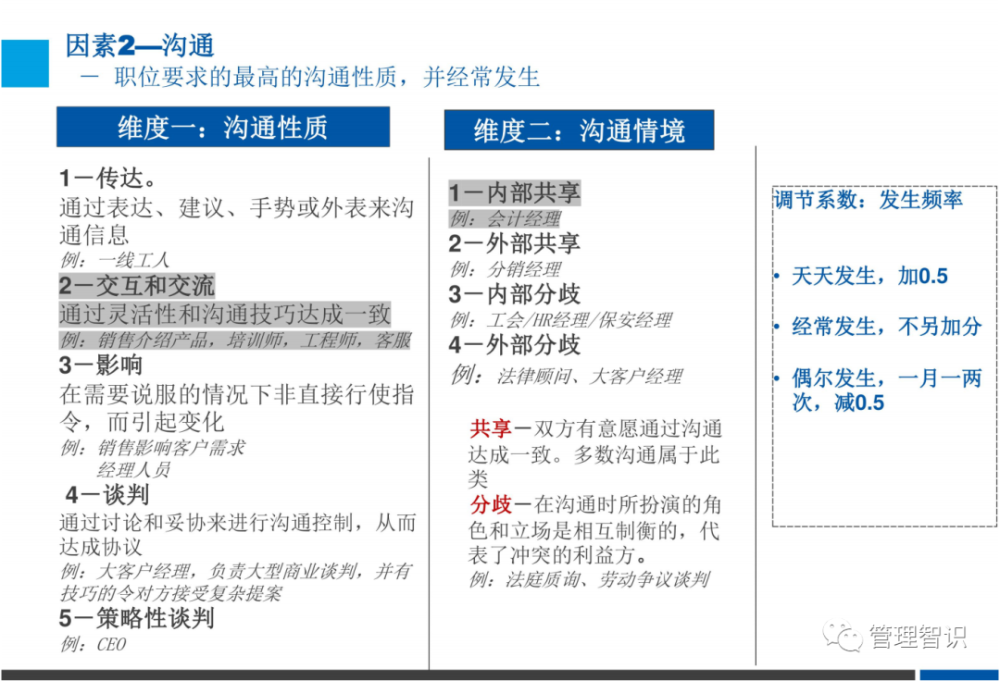 2024新澳今晚资料,评估解析解答落实_嵌入款0.591