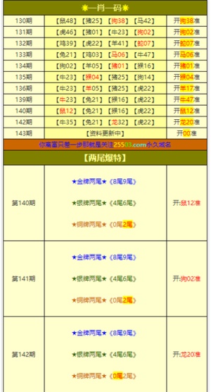 2024新澳三期必出一肖,资深解答解释落实_专享款4.054