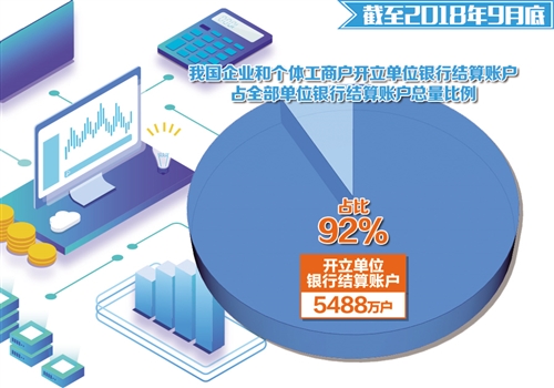 2024新奥正版资料免费大全,预测性强的落实计划_可变集7.884