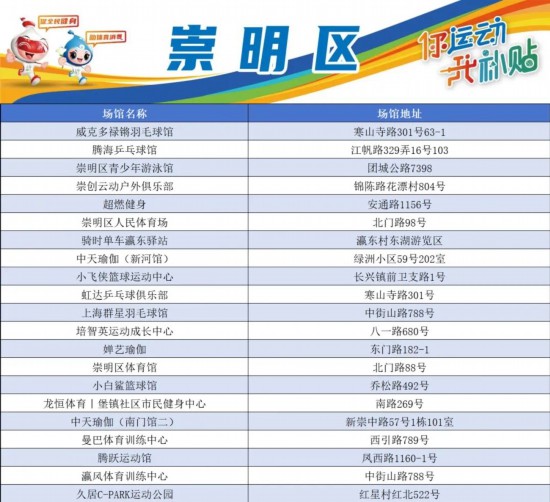 2024年新奥门天天开彩免费资料,巧妙调整计划探讨_体育版6.715