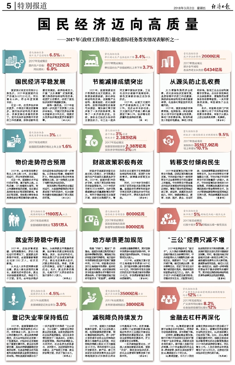 新澳精准资料免费提供510期,短期解答解释落实_国行款9.519