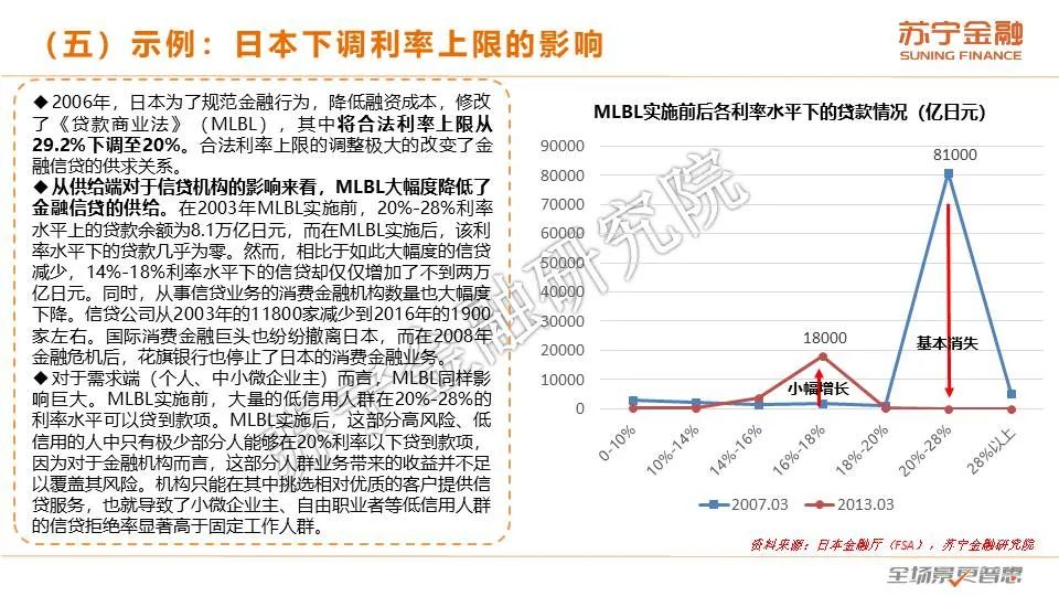 新澳全年免费资料大全,实证数据解释定义_经济款5.91