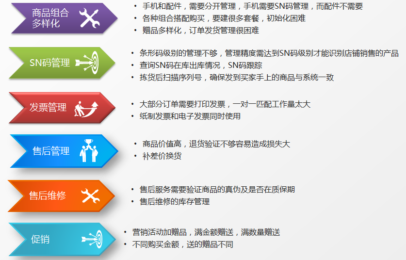 澳门正版精准免费大全,高效管理解析措施_VR品3.909