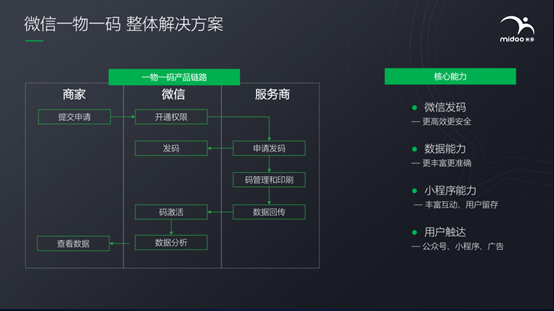 内部资料一肖一码,适用性策略设计_简易型8.97