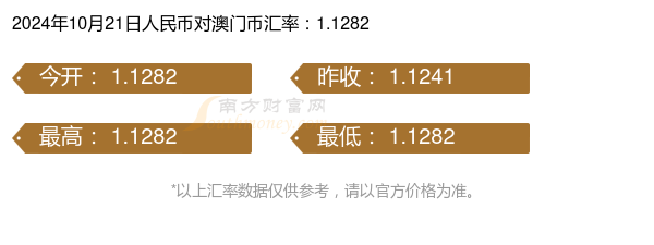 2024澳门今期开奖结果,全面指导解析落实_白金款7.327