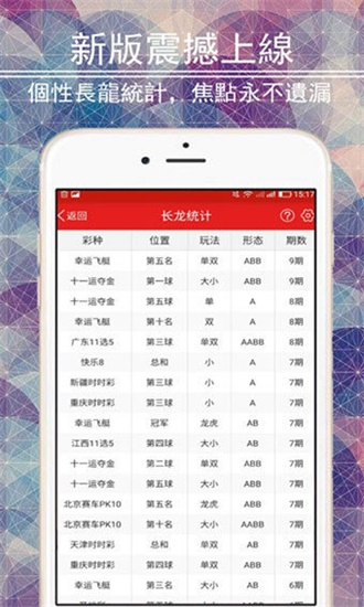 第7029页